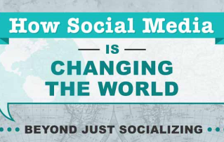 How Social Media is Changing the World